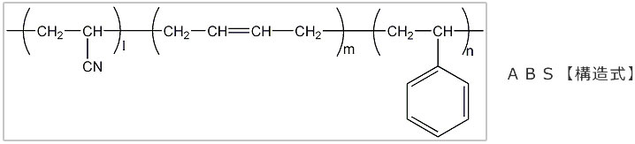 ABS【構造式】